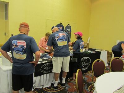 ROA regfistration table
